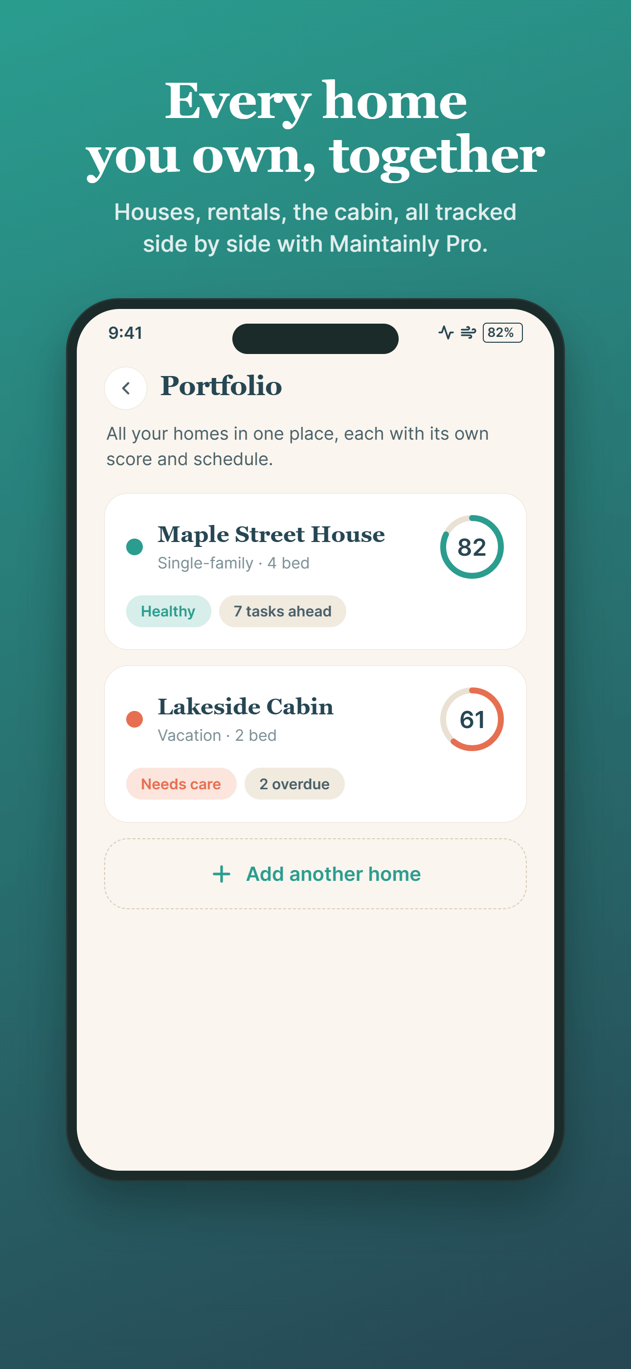 Property overview