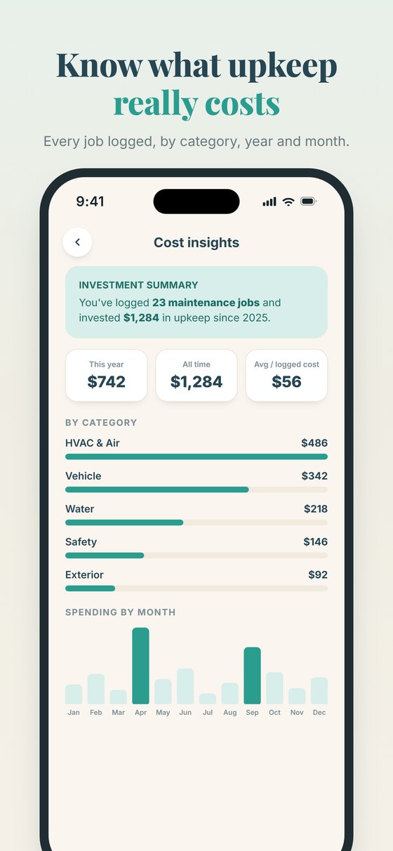 Cost insights by category and month